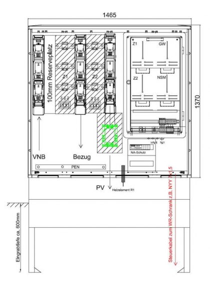 GSAB ZAS Erzeugungsanlagen bis 135 kVA (Überschusseinspeisung)