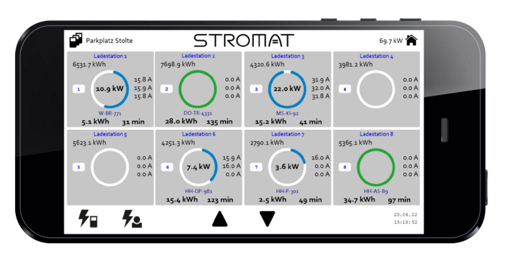 Alcona Ladesäule STROMAT-P mit Typ 2-Ladebuchse (bis 22 kW)