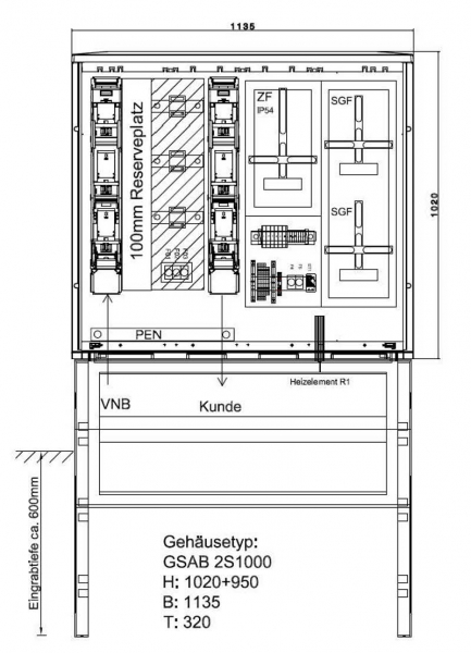 GSAB Mess-/Wandlerschrank Bezug 250 A