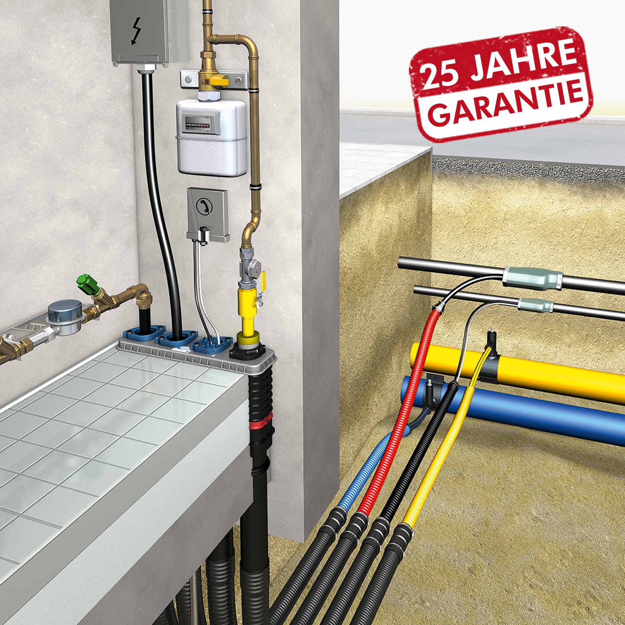 Doyma Einsparte Gas Bauherrenpaket Mit Keller